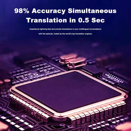 Wireless Translator Earbuds – Real-Time Translation in 144 Languages, Smart Voice Translation Headset