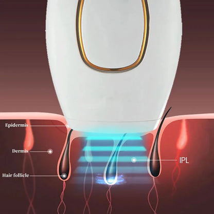 2024 IPL Laser Hair Removal Device – 500,000 Flashes, Painless & Permanent, for Body & Bikini, Home Use
