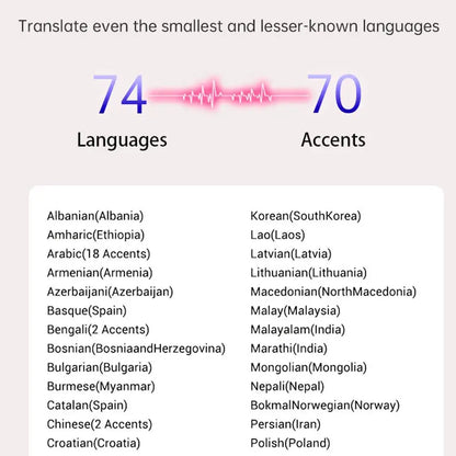 Wireless Translator Earbuds – Real-Time Translation in 144 Languages, Smart Voice Translation Headset