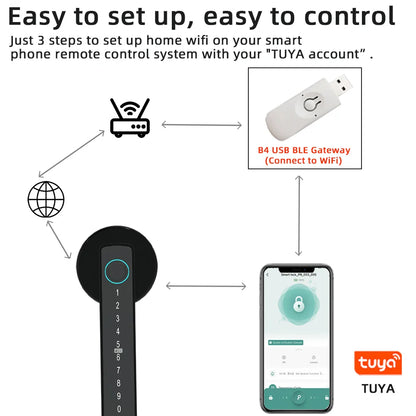 Tuya Smart Fingerprint Digital Door Lock with Multiple Unlocking Options